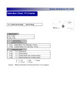 VT Series-5