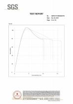 ARK Implantable PEEK ASTM F2026 - 18