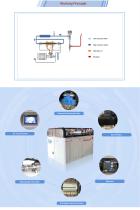 SL-VI100HP waterjet pump-2