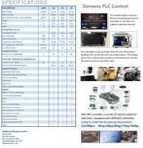 SL-VI50HP waterjet pump-4