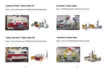 Win-Win Waterjet Robot Brochure-5