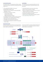 2019 SAE IT-systems Product Catalog - 9