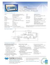 Analyzers for Nitrogen Compounds 200E-2
