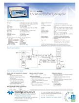 Analyzers for Oxygen Compounds 400E-2