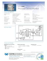 Model 460M Process Ozone Monitor-2