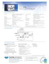 Total Sulfur Analyzer - 2