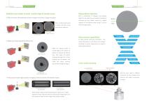 Sanying Industrial CT-3
