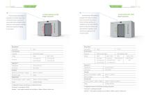 Sanying Industrial CT-4
