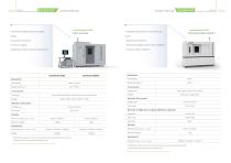Sanying micro CT system Ver 2025N-1-7