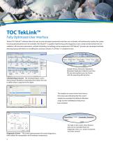 Fusion TOC UV/Persulfate Analyzer - 6