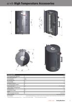 High Temperatur Furnaces Overview-11