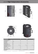 High Temperatur Furnaces Overview-5