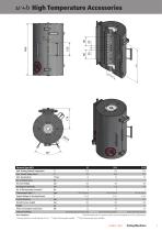 High Temperatur Furnaces Overview-7