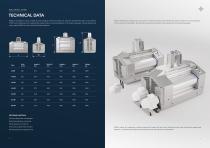 ROLLER MILL ROMIL-6