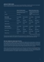 WHITEPAPER ROLLER MILL DRIVE-6