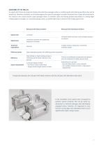 WHITEPAPER ROLLER MILL DRIVE-7