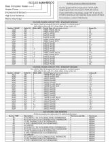CAST-X 2000-5