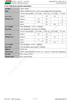 DMG10600C101_15WTR-5