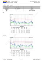 DMG10600K070_03W-9