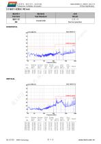 DMG10768K121_03W-9