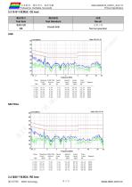 DMG12800K070_03W-9
