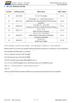 DMG12800T080_01W-13