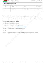 DMG12800T101_01WN Datasheet-12