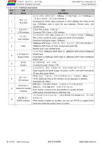 DMG12800T101_01WN Datasheet-3