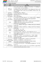 DMG12800T101_01WTR Datasheet-3