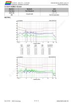 DMG19108K133_05W-9