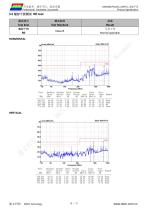 DMG48270C043_03W-7