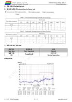 DMG48270C043_04W-6