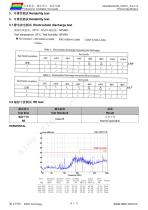 DMG48320C035_03W-6