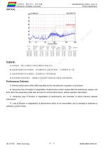 DMG48320C035_03W-7