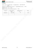 DMG48320T035_15W-10