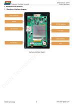 DMG48320T035_15W-2