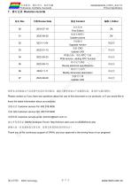DMG64360K030_01W-17