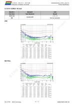 DMG64360K030_01W-8