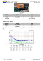 DMG64480K035_03W-8