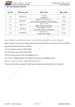 DMG80480K043_03W-17