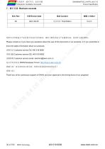 DMG80480T035_01WTR-12