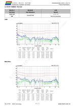 DMG85480K050_03W-9