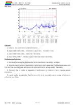 DMG96240C037_03W-7