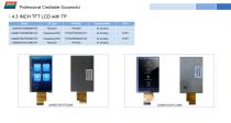 DWIN TFT LCD Catalog-13