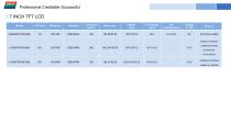 DWIN TFT LCD Catalog-17