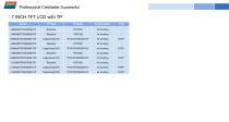 DWIN TFT LCD Catalog-18