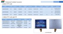 DWIN TFT LCD Catalog-21