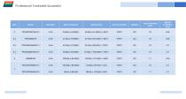 DWIN Touch Panel Catalog-3