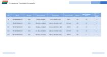 DWIN Touch Panel Catalog-4