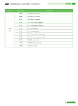 DWIN UART Catalog 2024-11